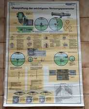 NVA LEHRTAFEL ZIELFERNROHR