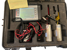 Gutermann Aquascan 610