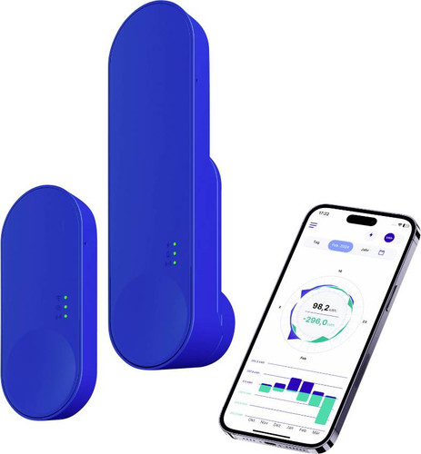 IOmeter