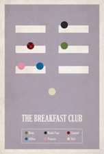 Poster - The Breakfast Club
