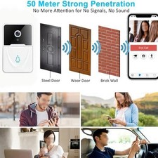 Drahtlose Video Türklingel