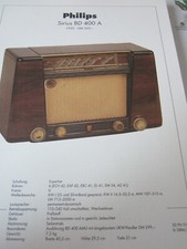 Radio-Fernseharchiv Schaltplan