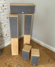 # Surround System MAGNAT