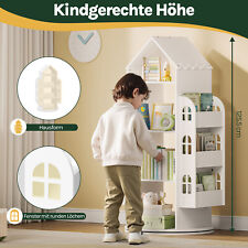 2025 360° Drehregal