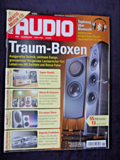 AUDIO 11/14, MANGER Z1, CAYIN