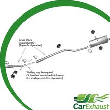 Auspuff für CITROEN BERLINGO