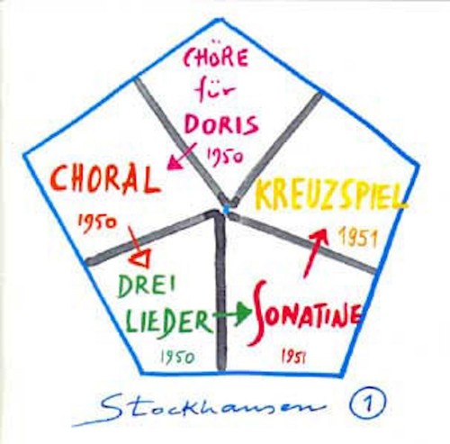 Karlheinz stockhausen chöre - stockhausen:,