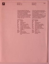 Tages-Programm 22.7.76