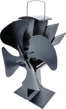 Rowi Ofenventilator stromlos