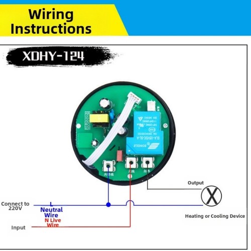 Xdhy 124 digitaler - 124,