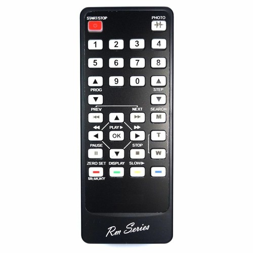 Serie handycam - rm-serie,