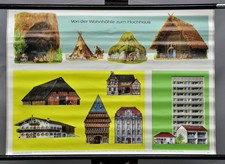 Schulwandkarte Wohnen Rollbild Poster Höhle zum Hochhaus