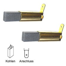 Kohlebürsten für Collomix