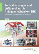 Zentralheizungs und - zentralheizungs-,