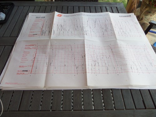 öbb bildfahrplan 1984 blatt - Öbb,
