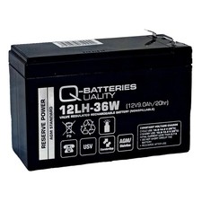 Ersatzakku für Panasonic