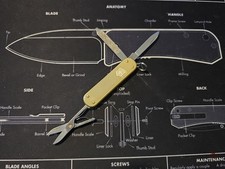 Victorinox Classic SD Alox