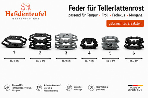 Feder für tempur - feder,