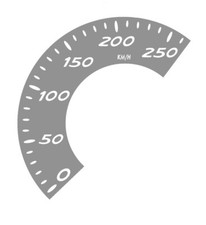 Tacho Aufkleber MPH - KMH passend für Porsche Boxter 986 sticker Zifferblatt