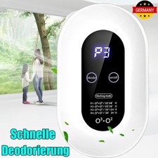 Luftreiniger Raumluftreiniger