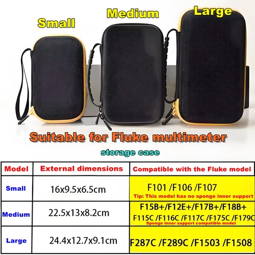 Carrying case for fluke - carrying,