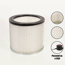 Kartuschenfilter für