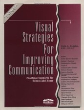 Visual strategies for - visual,