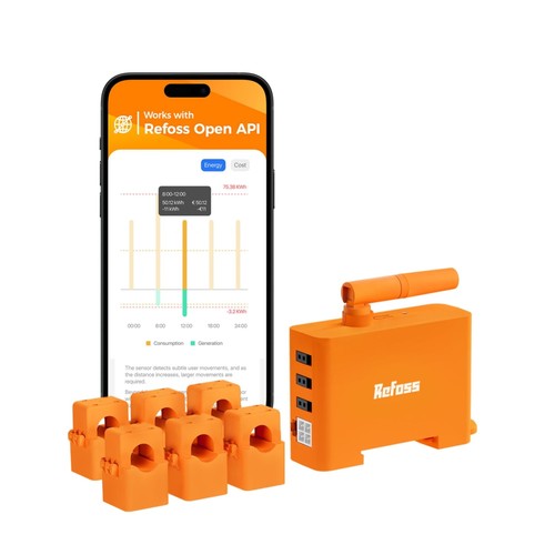 Smart meter phasen - meter,