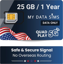 25GB Quad Play Data SIM - 12