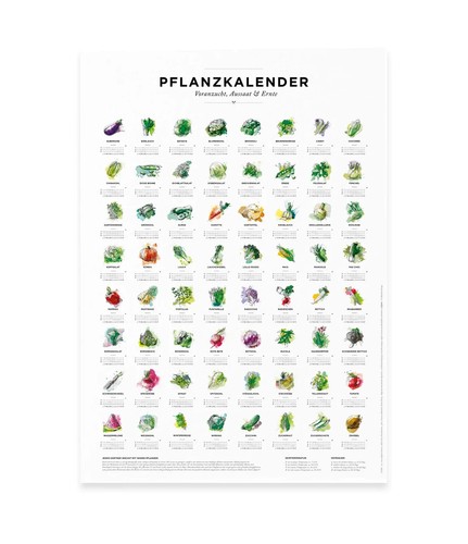 Pflanzkalender und