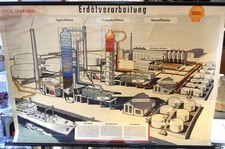 Schulwandkarte, Rollbild