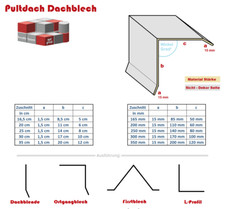 Pultdach ortgangblech - pultdach,