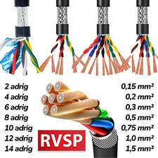 Abgeschirmtes Twisted Pair