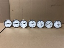 Bitherma Thermometer 0-120°C Zeigerthermometer Einstecksthermometer Bimetall