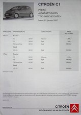 263519) Citroen C1 -