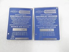 Paar Datenschilder für