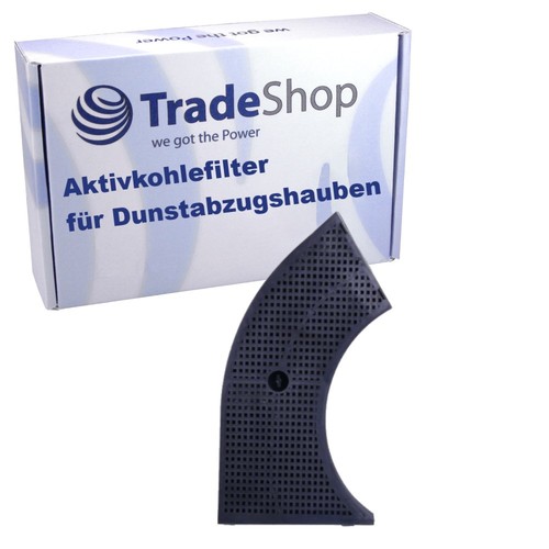 Aktivkohlefilter für