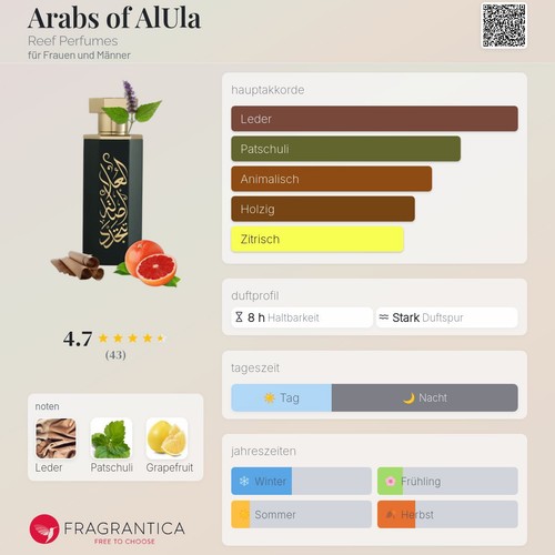 Reef arabs alula perfume - arabs,