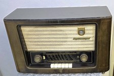 Grundig type 2012 - 2012, gw