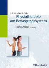 Physiotherapie wirkort - am,