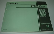 Ersatzteilkatalog Honda Quad