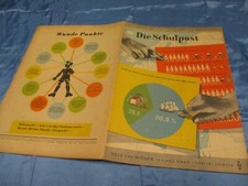 Die Schulpost  1947 , Nr. 7  