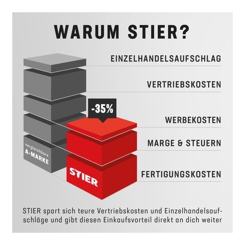 Stier bürste hart für - bürste,
