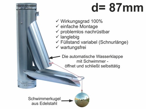 Zink regenwasserklappe 87mm - d=,