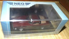 Iso Grifo , 49552  Neo 1:43