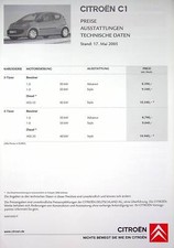 263517) Citroen C1 -