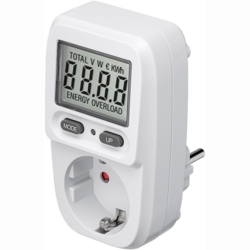 Energiemesser digital