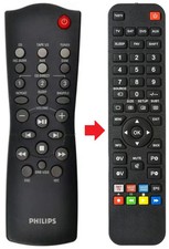 Fernbedienung geeignet für