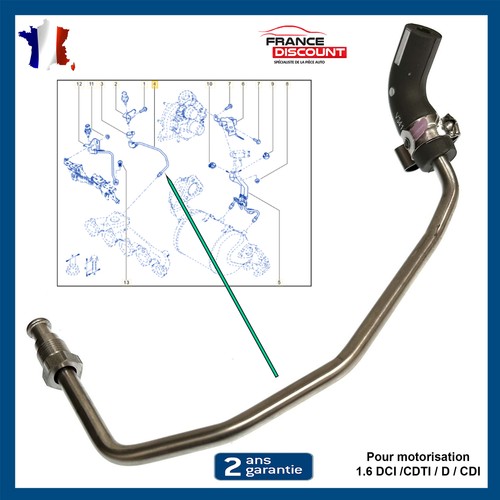 Schlauch von sensor druck - schlauch, -sensor