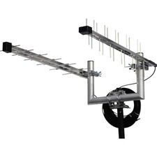 Wittenberg Antennen Duo Set 2x